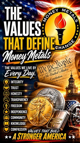 Money Metals: Values That Define Us

What values define a company? 

We asked employees across Money Metals to answer with on...