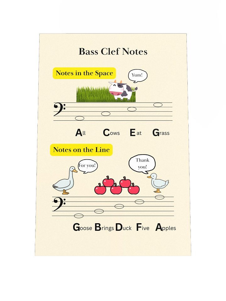 Notes on Bass Clef Posters product image (1)