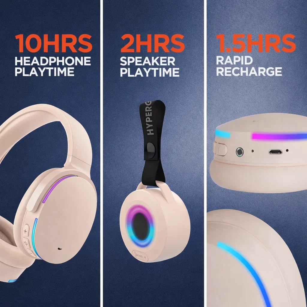 HyperGear Bluetooth LED Headphones & Portable Speaker Bundle product image (7)