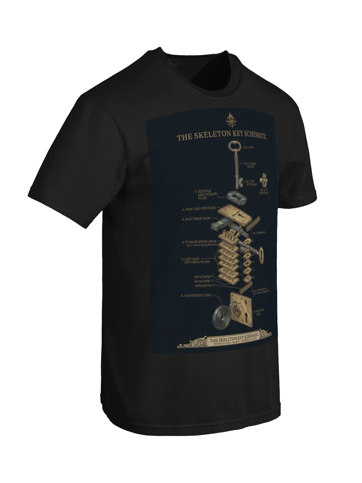 The Skeleton Schematic Key product image (22)