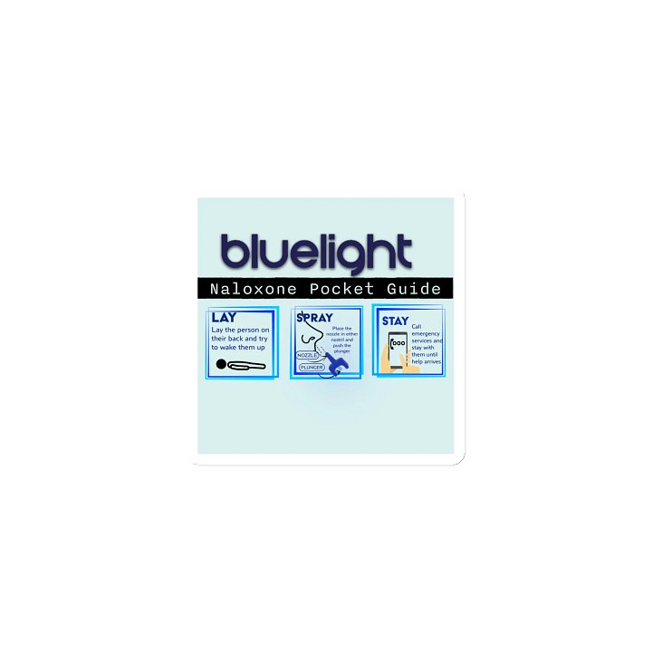 Naloxone Pocket Guide Magnet -AUS product image (1)