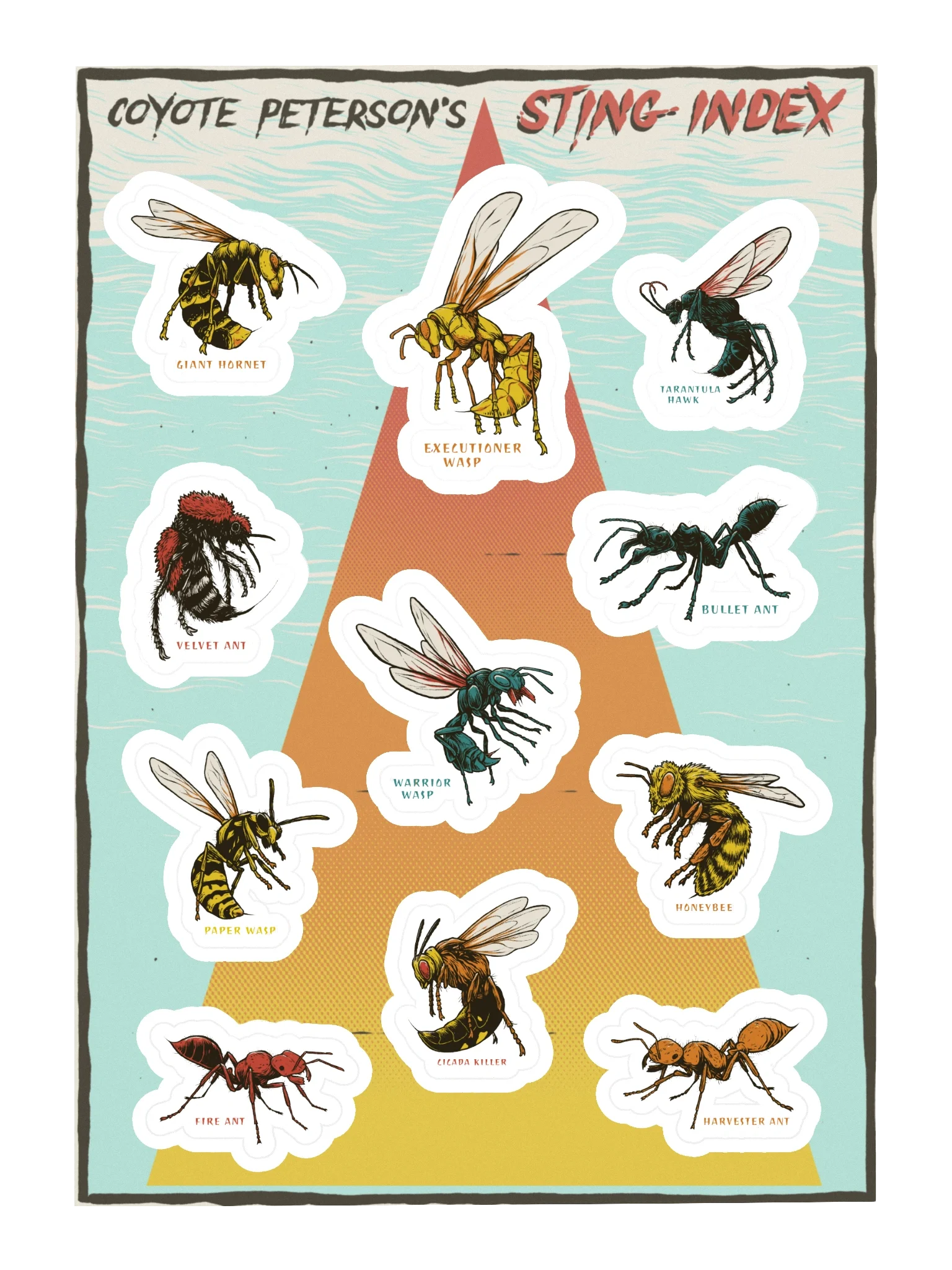Sting Index Sticker Collection product image (1)