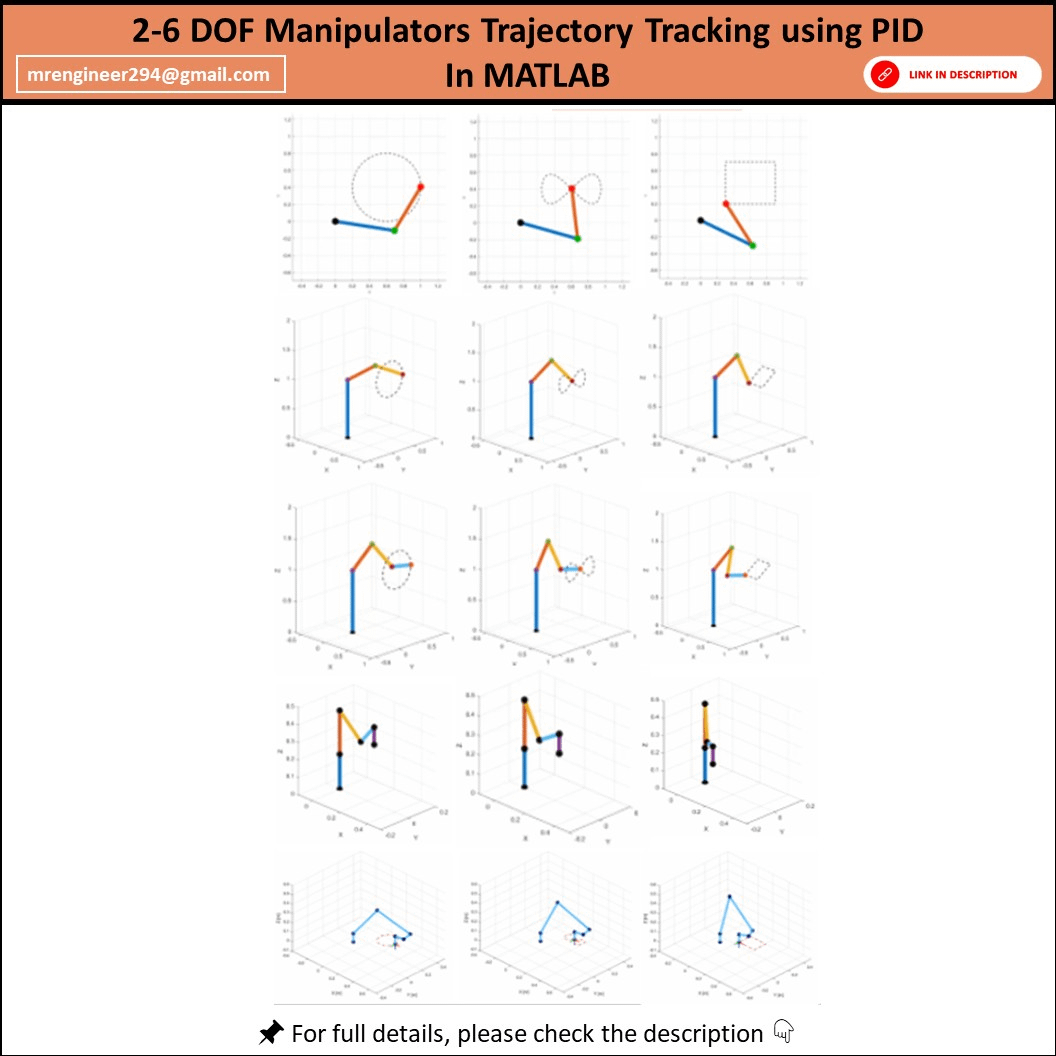 2-6 DOF Manipulators Trajectory Tracking using PID in MATLAB | Engr ...