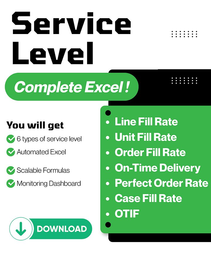 Supply Chain Service Level Calculator Excel Template | 6 KPI Metrics with SKU-Specific Cycle Service Level Analysis product image (1)