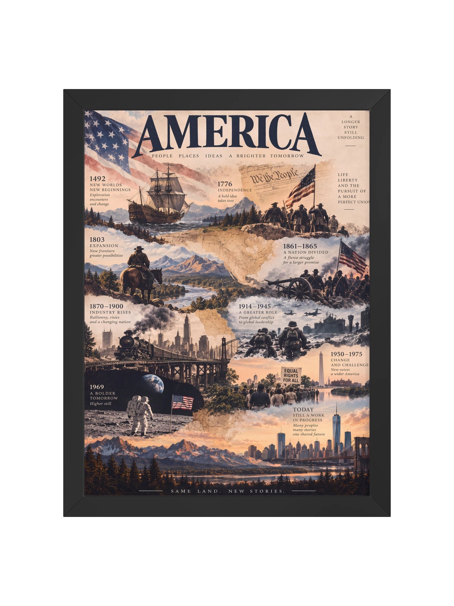 The Story of America: A Visual History Poster product image (3)