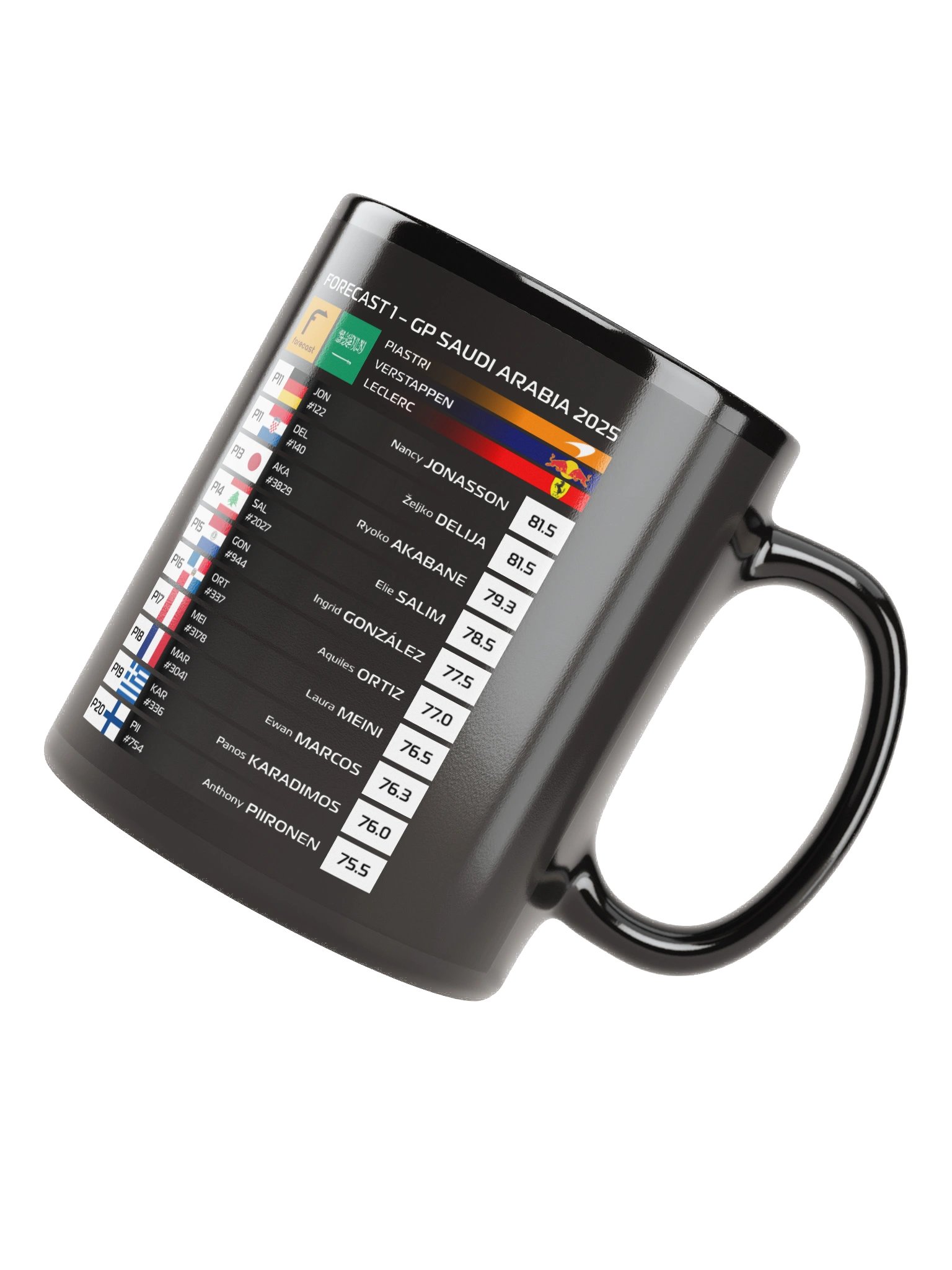 GP Saudi Arabia 2025 Mug product image (5)
