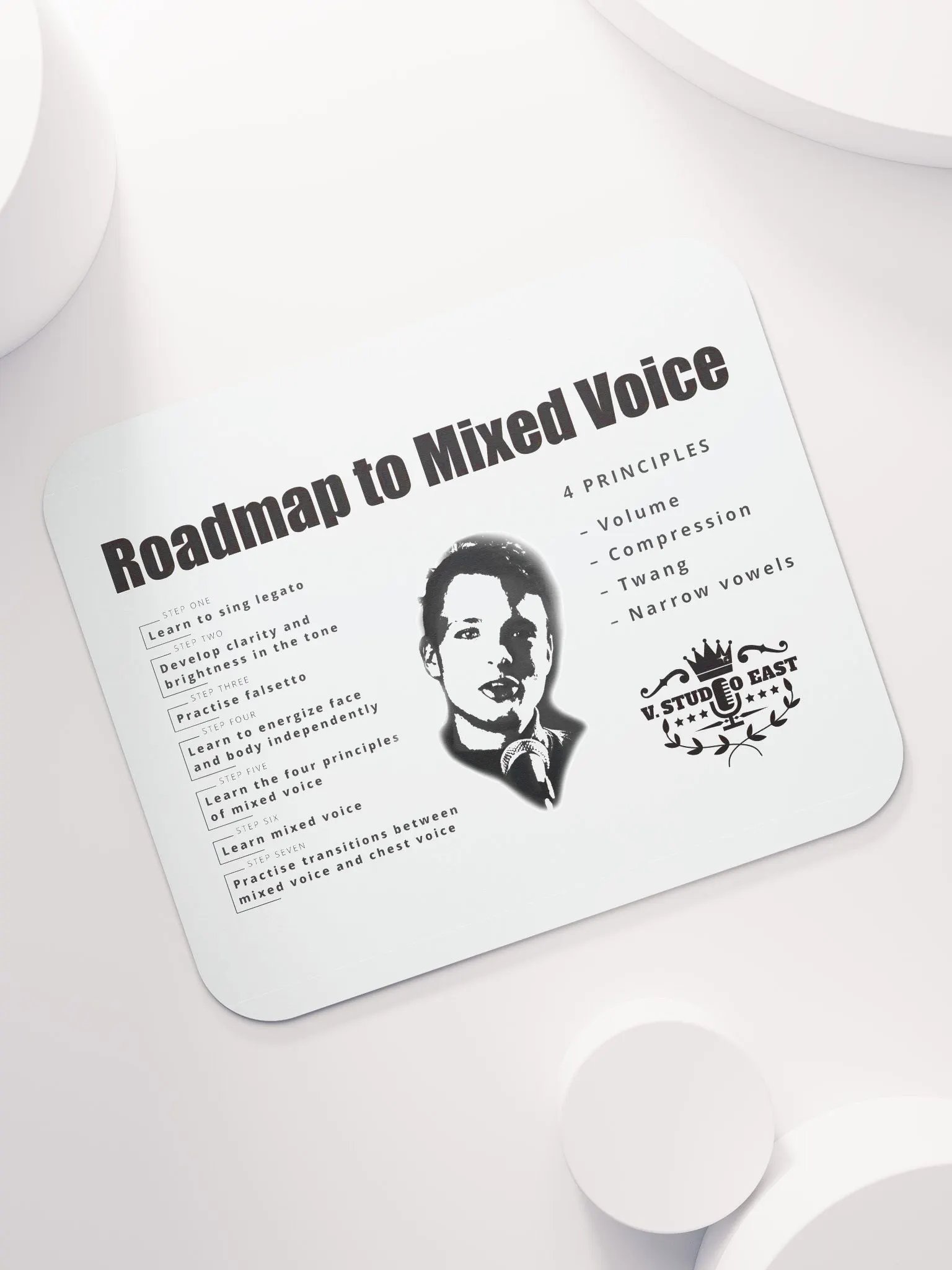 Mousepad with Roadmap (small) product image (7)
