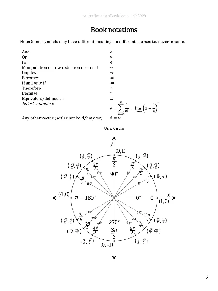 The Ultimate Cheat Sheet for STEM Majors | Trigonometry product image (2)