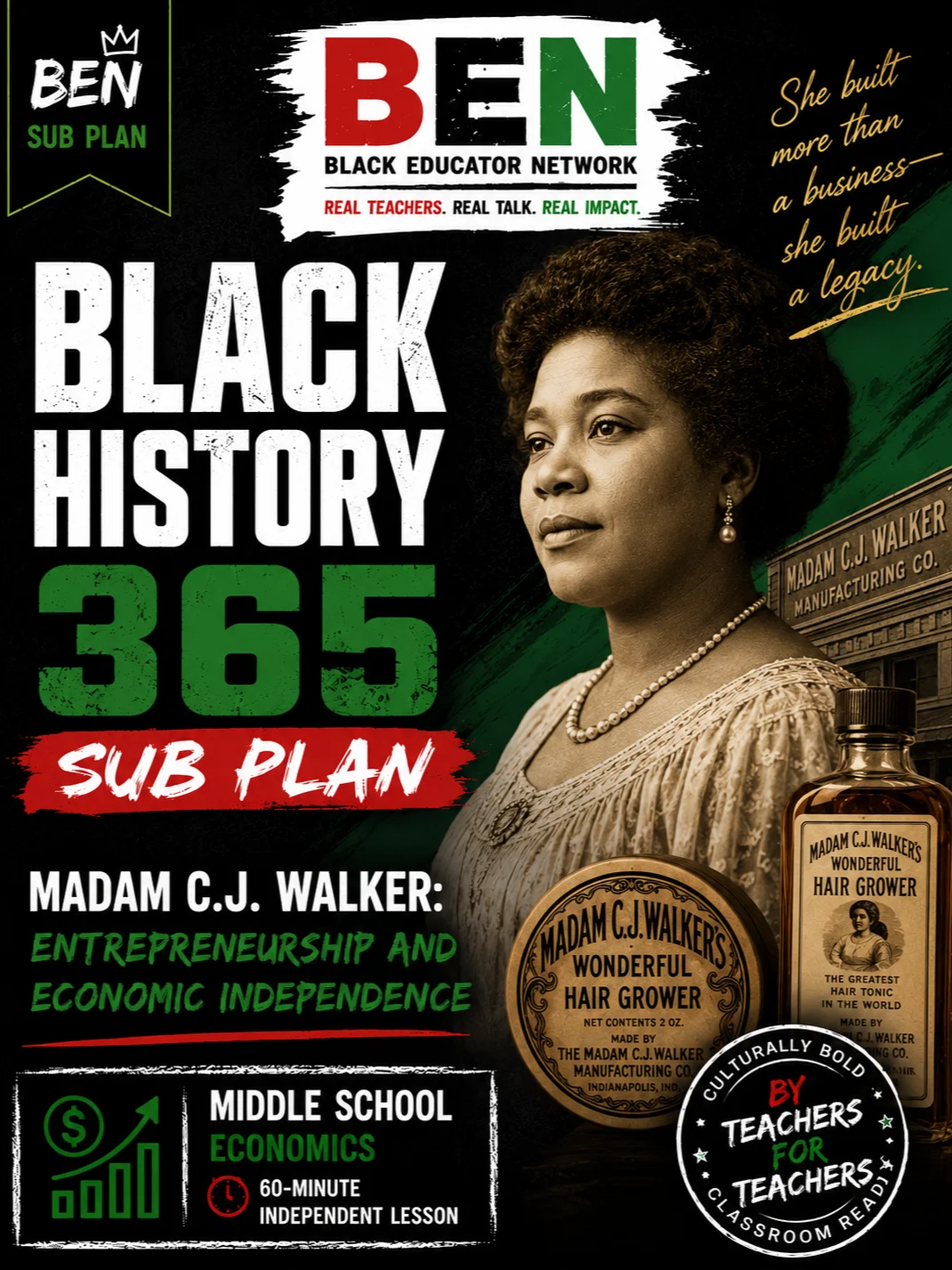 Black History 365 Sub Plan: Madam C.J. Walker: Entrepreneurship and Economic Independence| Middle School Economics| 60-Minute Lesson product image (1)