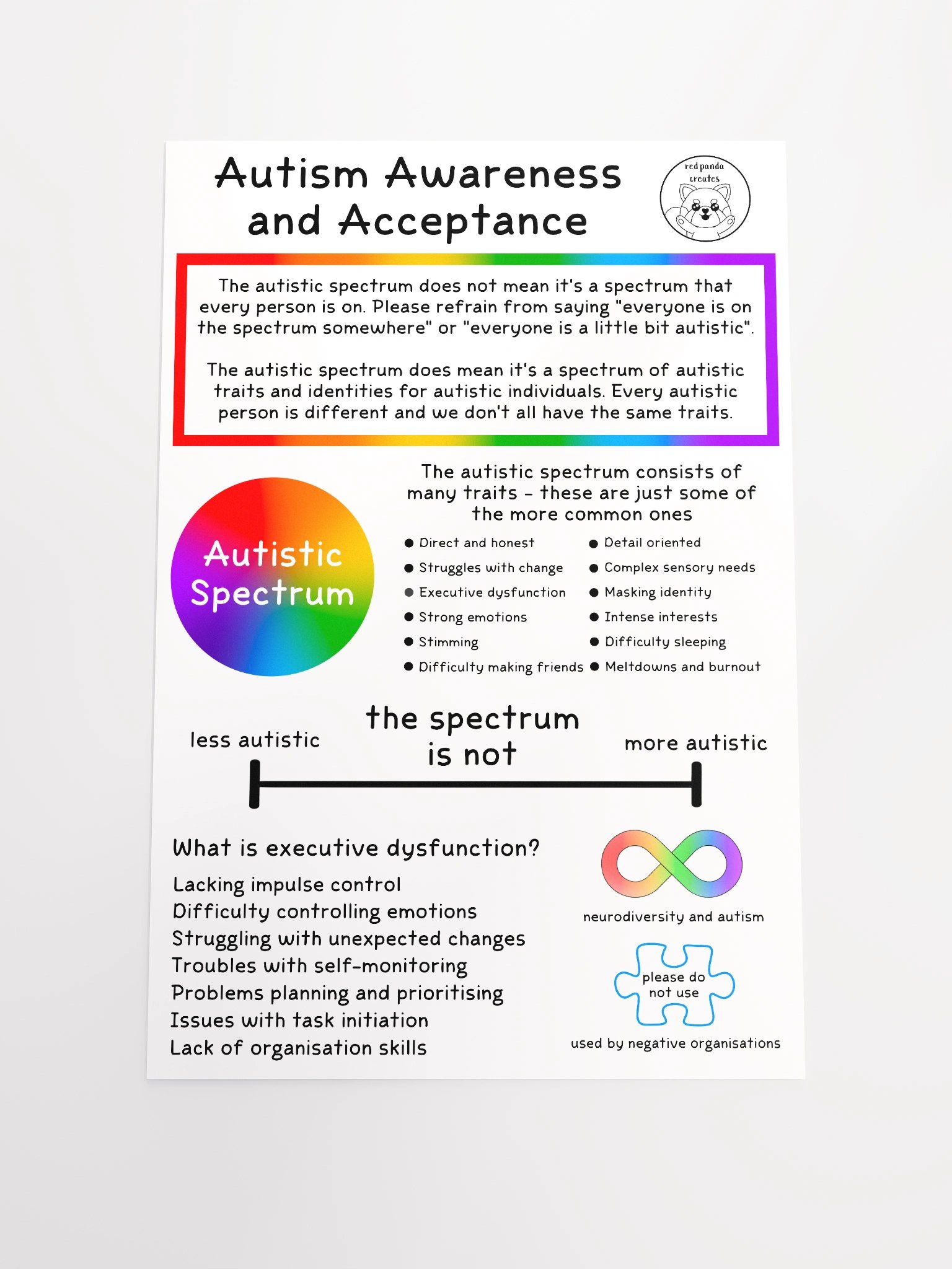 Autism Awareness Poster product image (1)