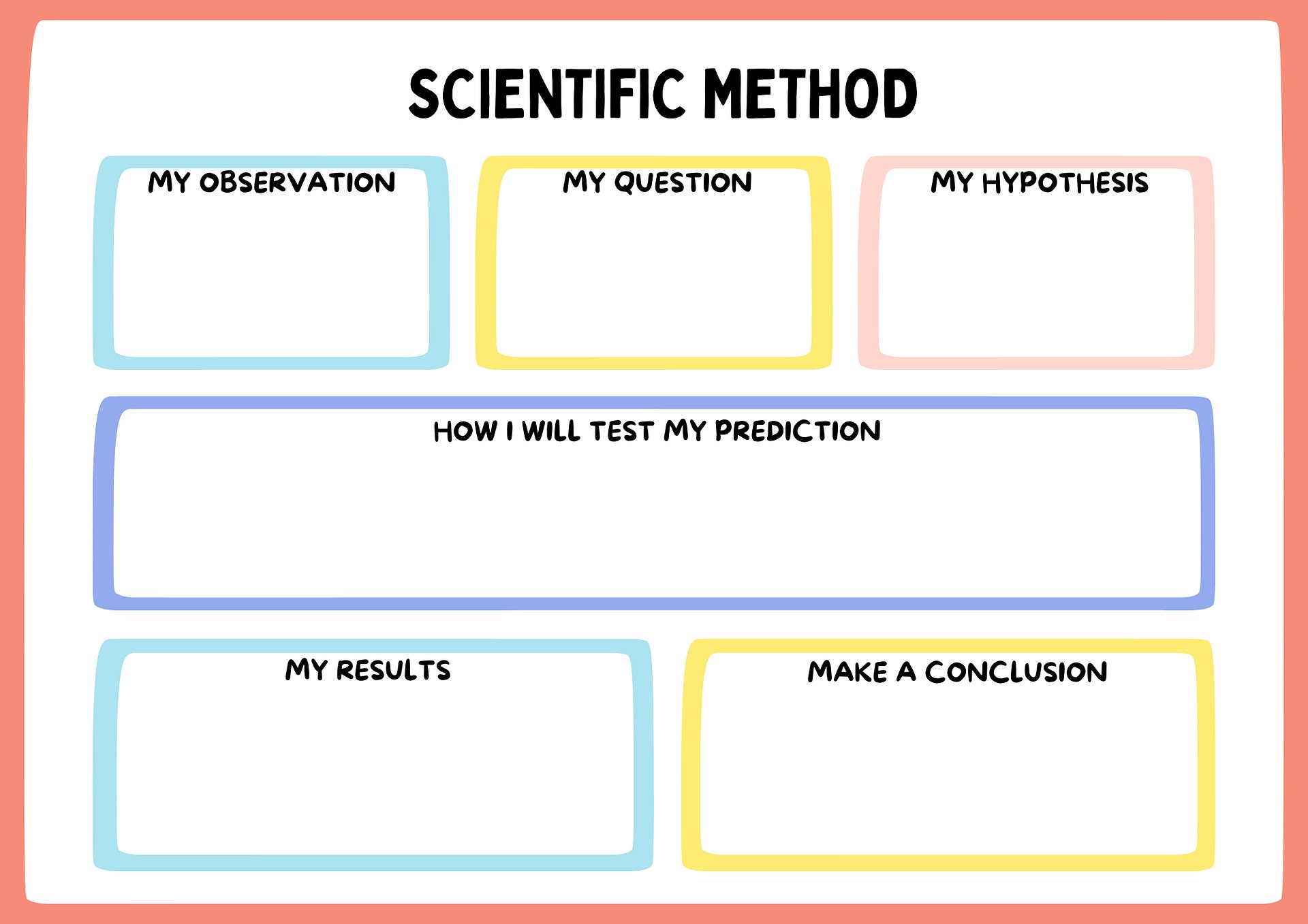 Scientific Method Graphic Organizer Worksheet product image (1)
