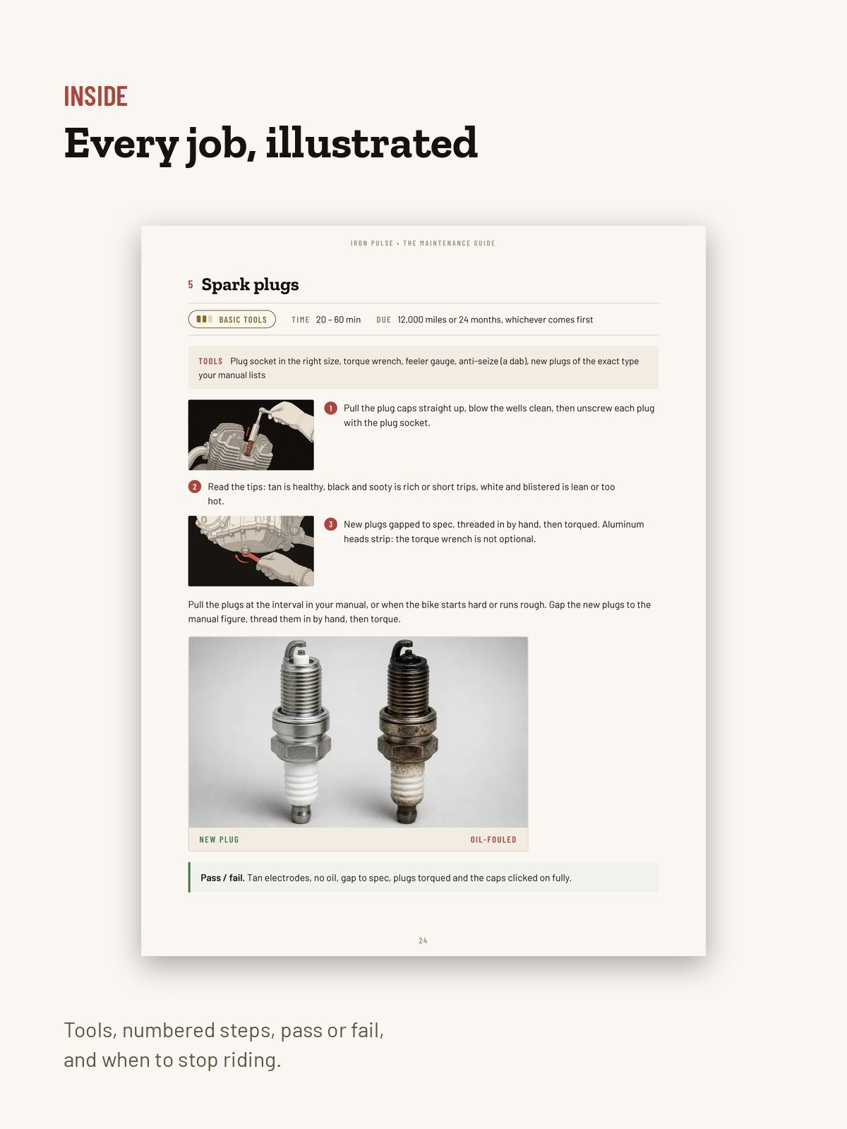 The Iron Pulse Maintenance Kit product image (3)