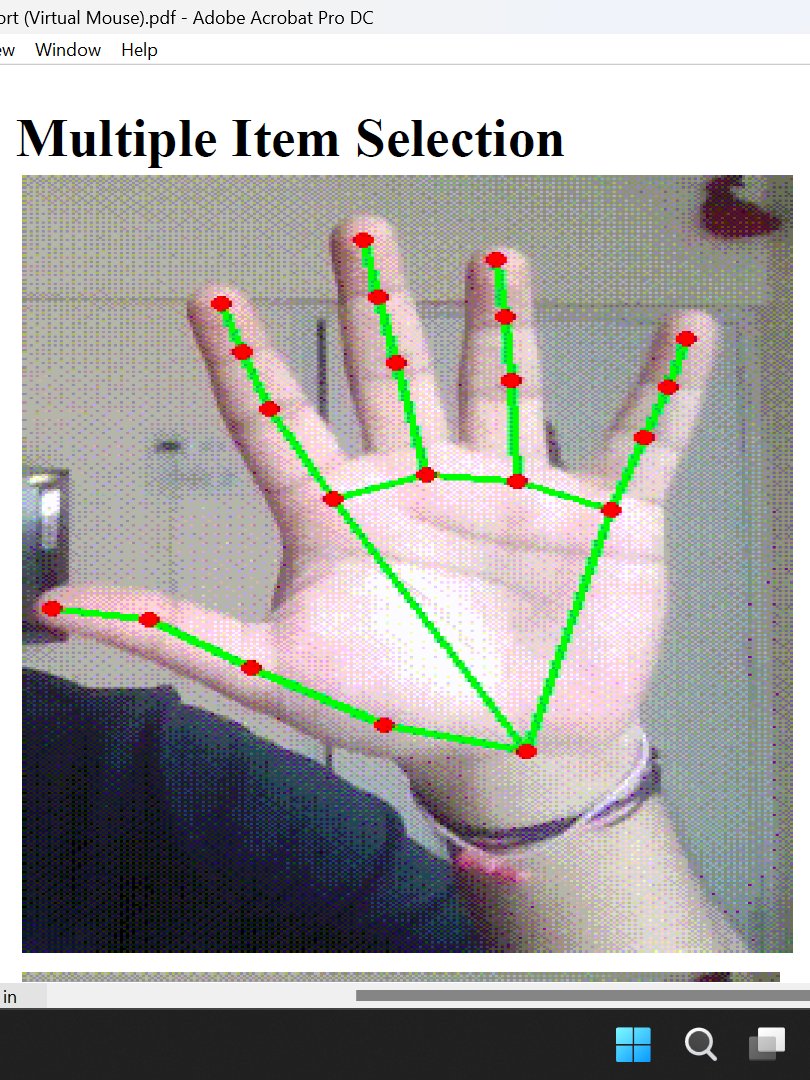 Gesture and Voice-Control Based Virtual Mouse Project product image (2)