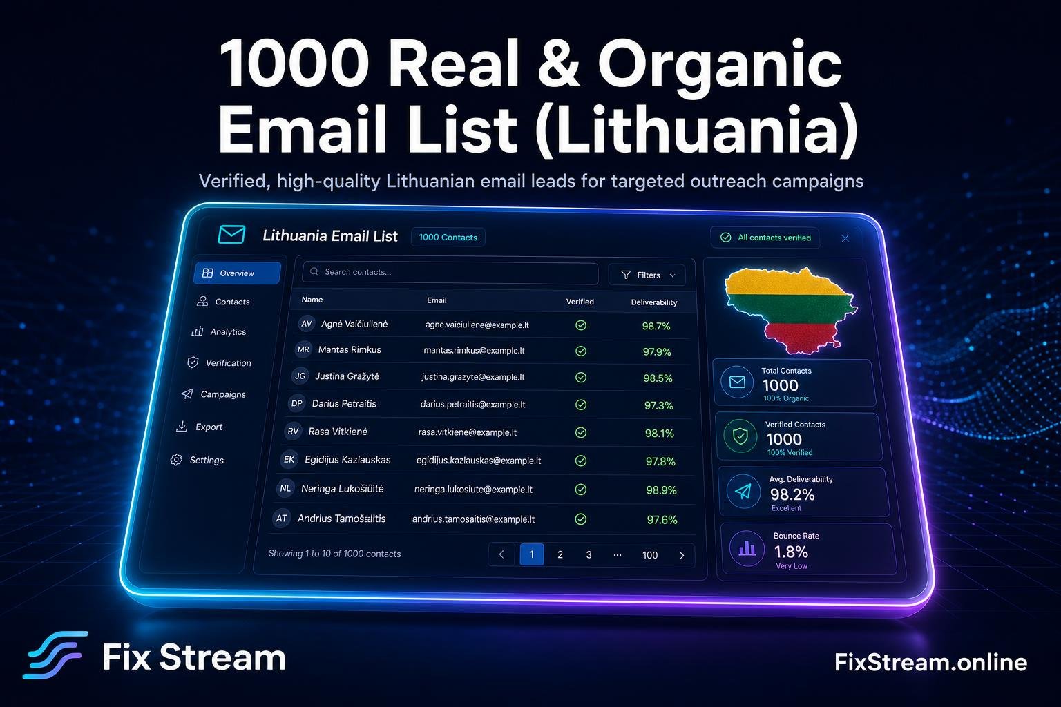 1000 Real & Organic Email List (Lithuania) product image (1)