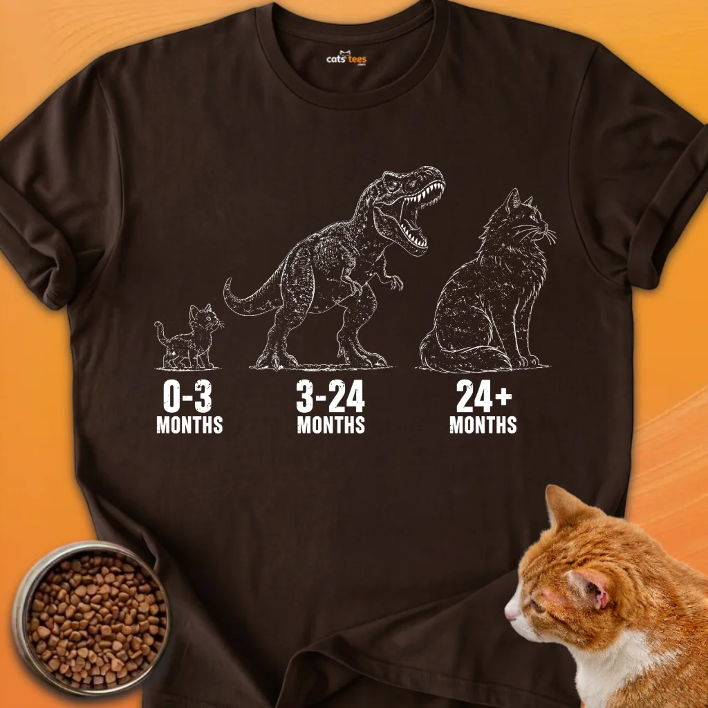 Cat Evolution product image (2)