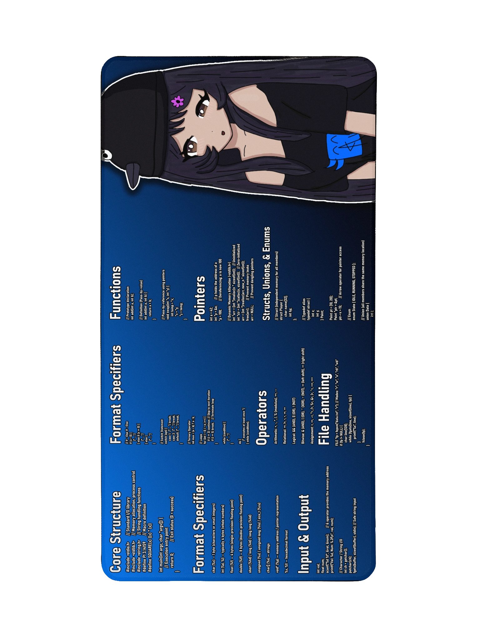 Kyla’s C Cheat Sheet - Deskmat product image (2)