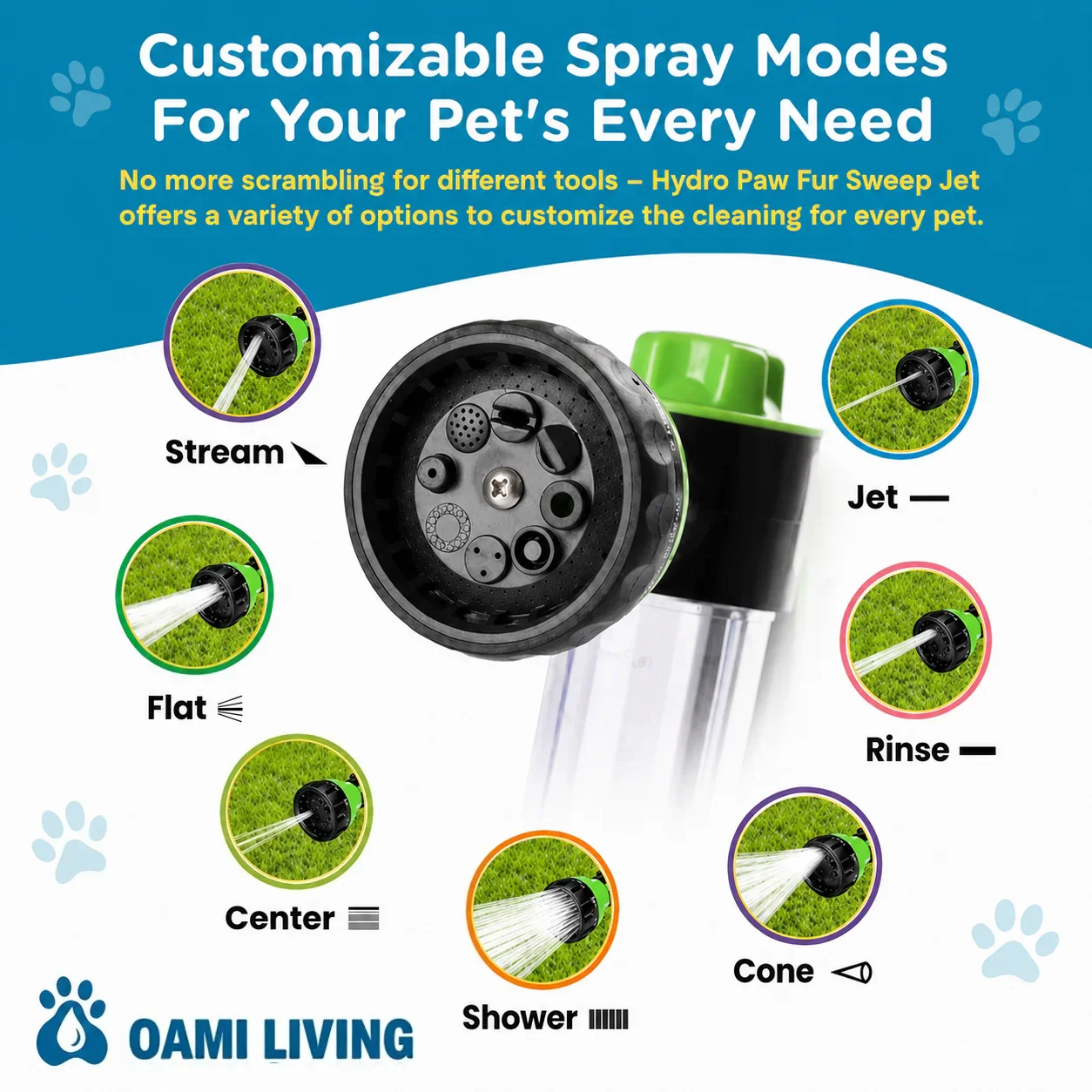 Oami Pet™ Paw Hose product image (3)