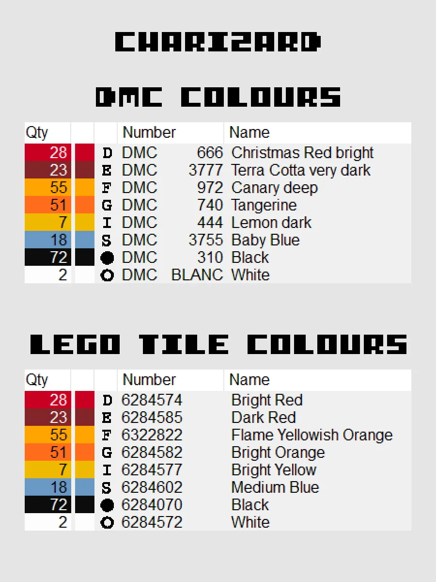 Charizard Pixel Art product image (4)