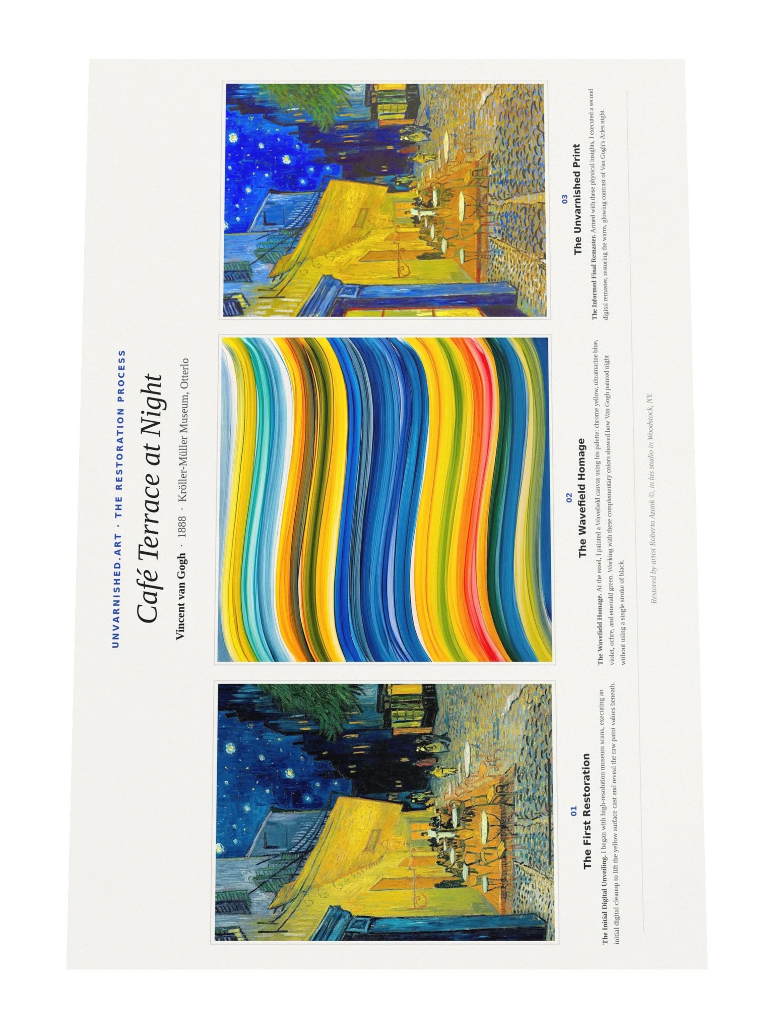 Café Terrace at Night — Process Poster product image (4)