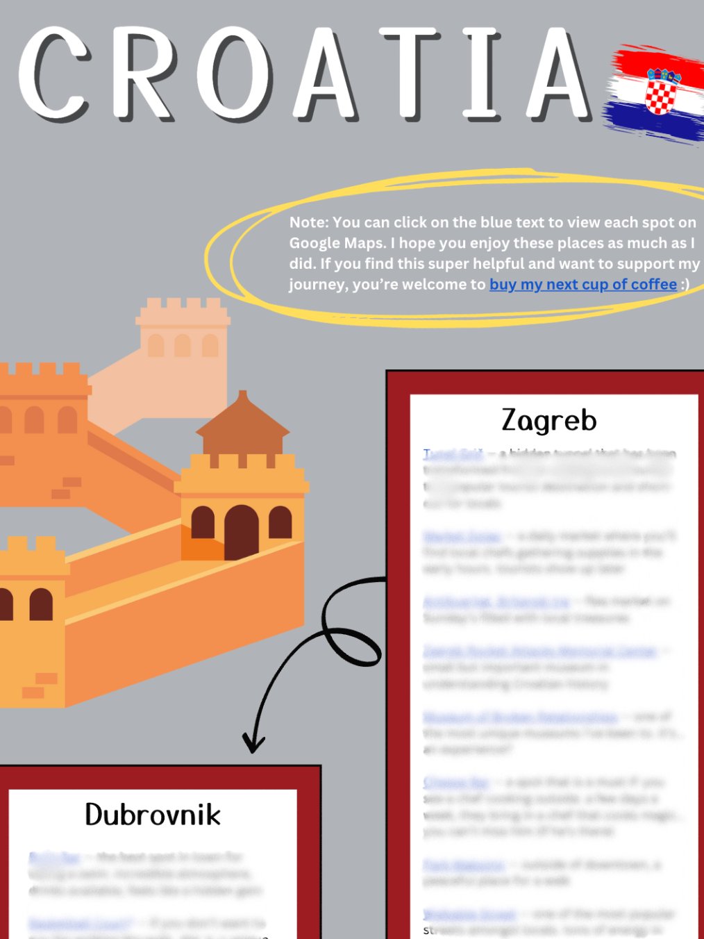 Croatia Guide + Recommendations product image (1)
