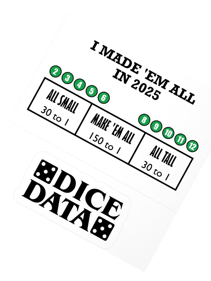 Made 'Em All (Sticker) product image (2)