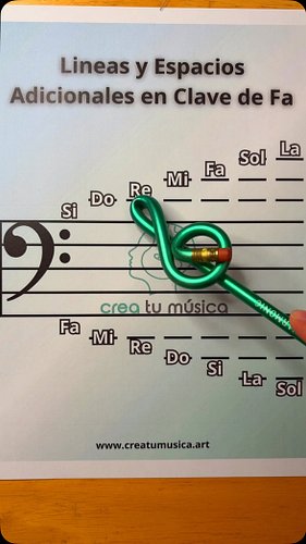 Líneas y espacios adicionales en Clave de Fa