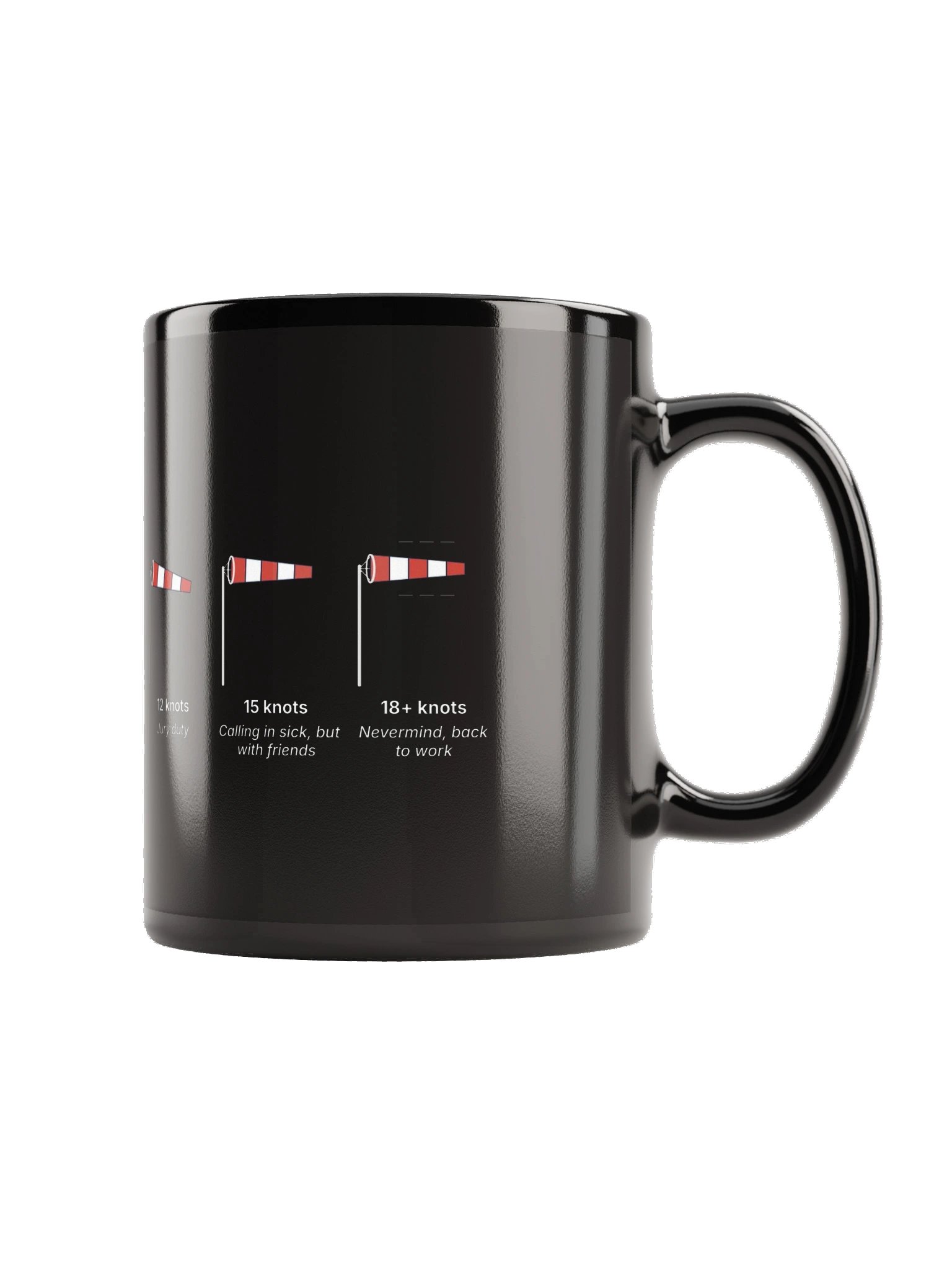 Windsock Guide mug product image (3)