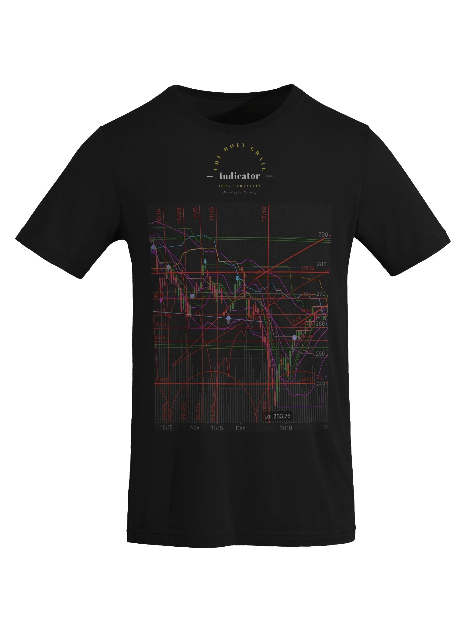 The Holy Grail Indicator product image (8)