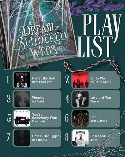 There is no better way to set the mood for time between you and a good book than to put on a perfectly curated playlist. This...