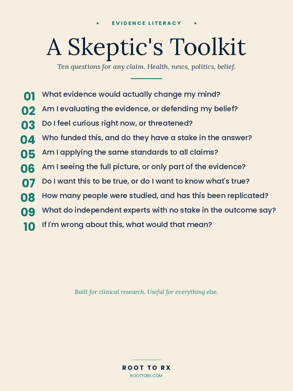 A Skeptic's Toolkit — 10 Questions for Any Claim product image (1)