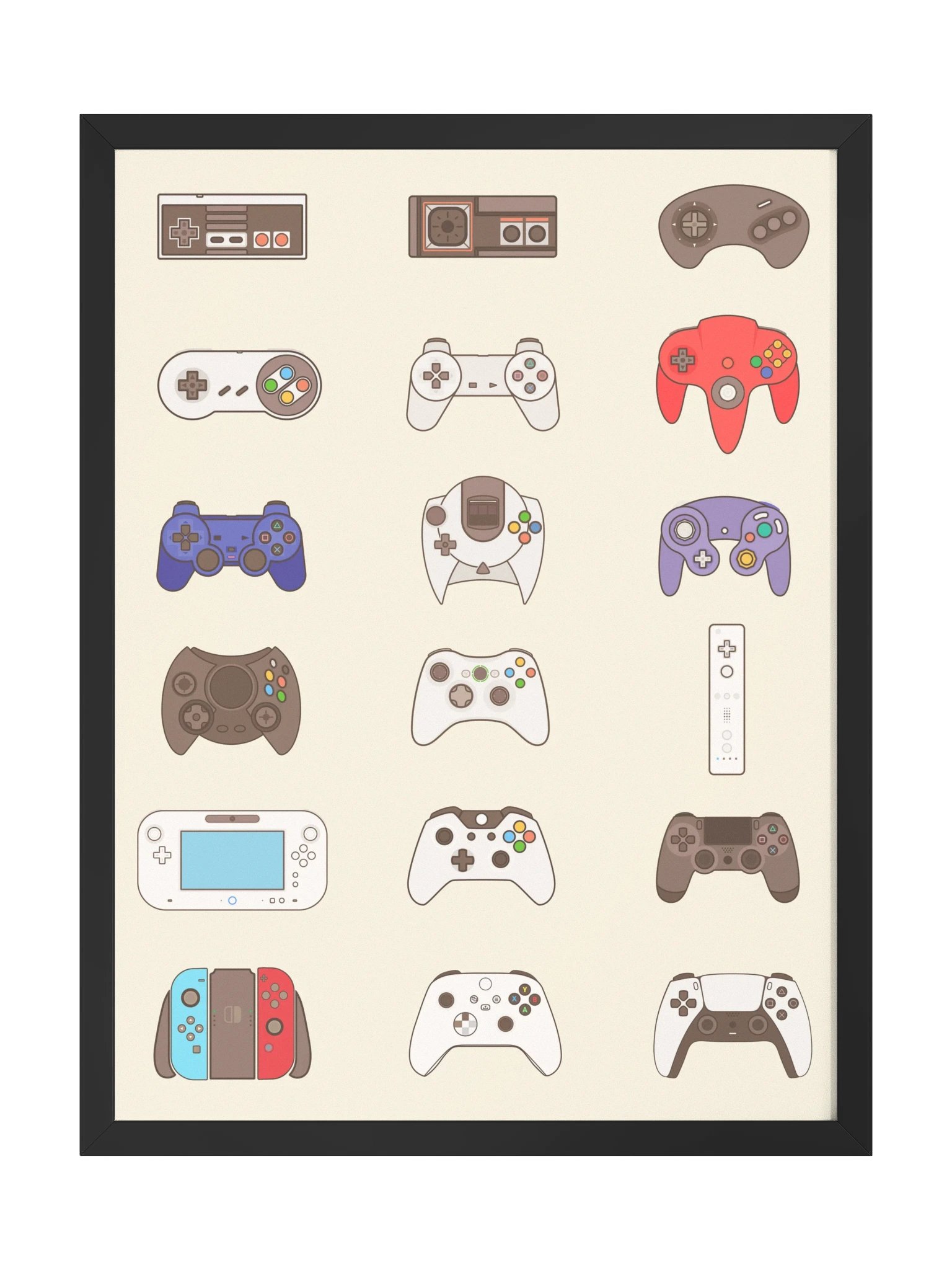 Video Game Controller Evolution (Beige) [3x4] | Framed product image (1)