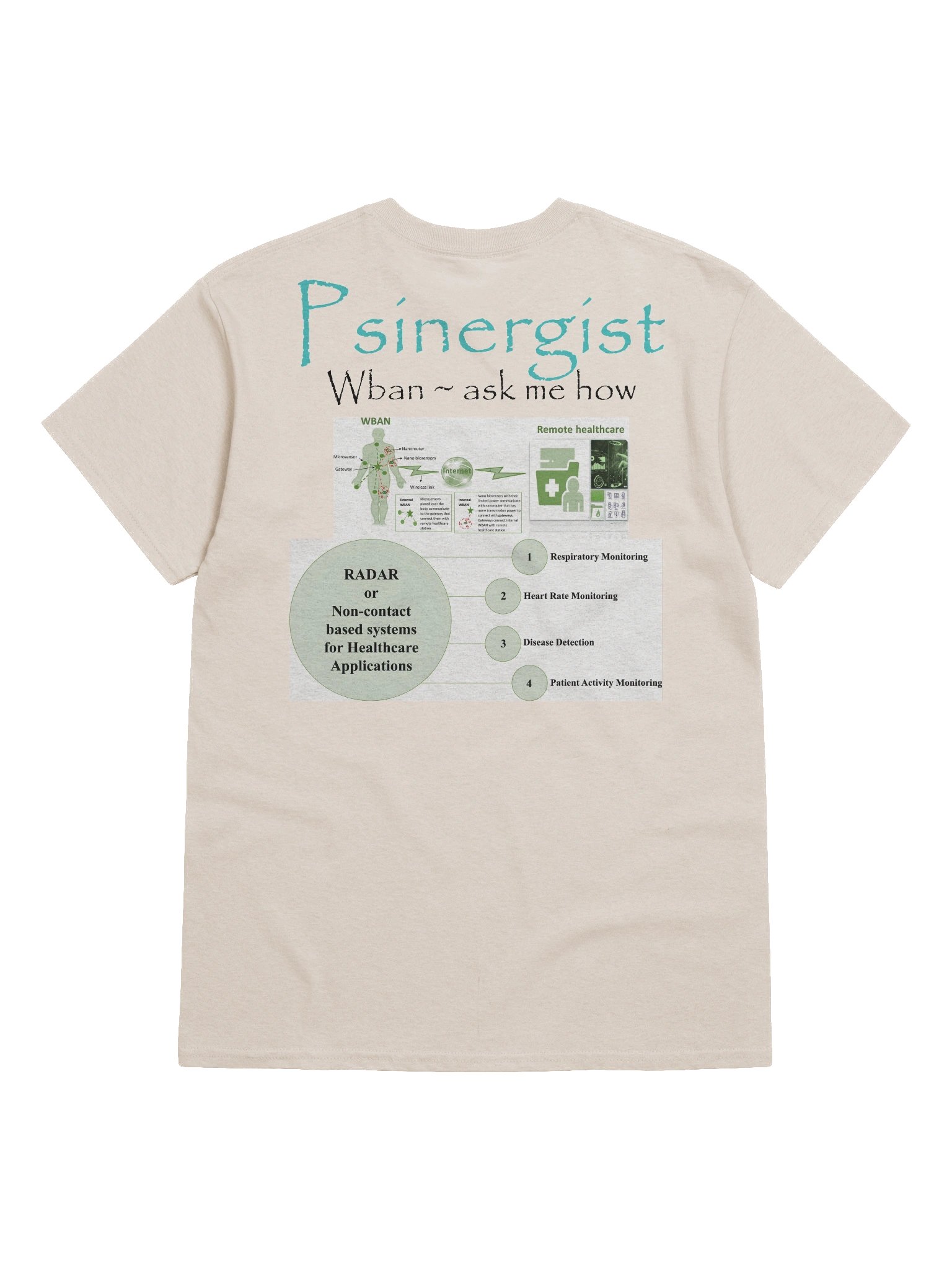 Wban Ask me how product image (6)