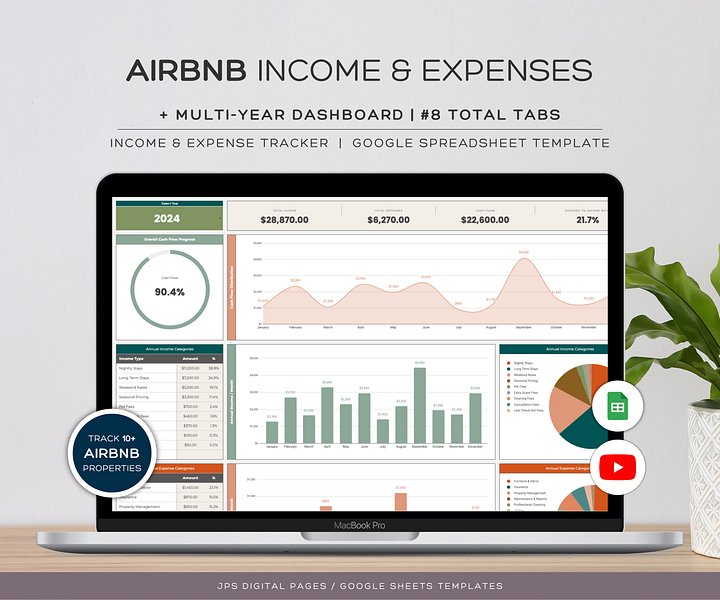 Airbnb Income and Expense Tracker Template | Google Sheets Template product image (1)