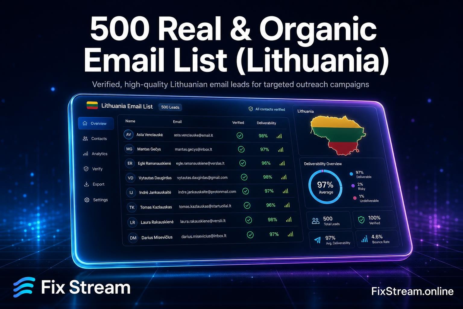 500 Real & Organic Email List (Lithuania) product image (1)