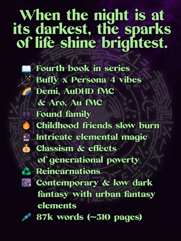 Riyati Recollection (Paperback) product image (5)