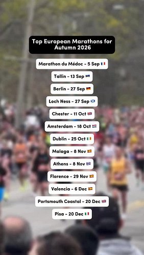 Feeling the marathon buzz? Autumn marathons are just around the corner 🥳

Book the trip, bring the family and just pop out fo...