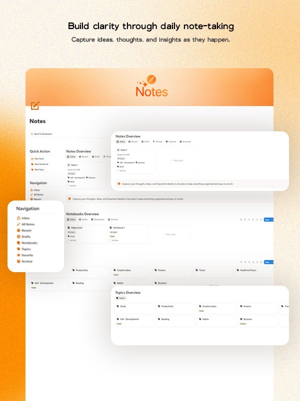 Note-taking System product image (2)