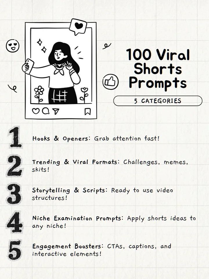100 Viral Shorts Prompts: High-Impact Ideas for TikTok, YouTube, & Reels product image (2)