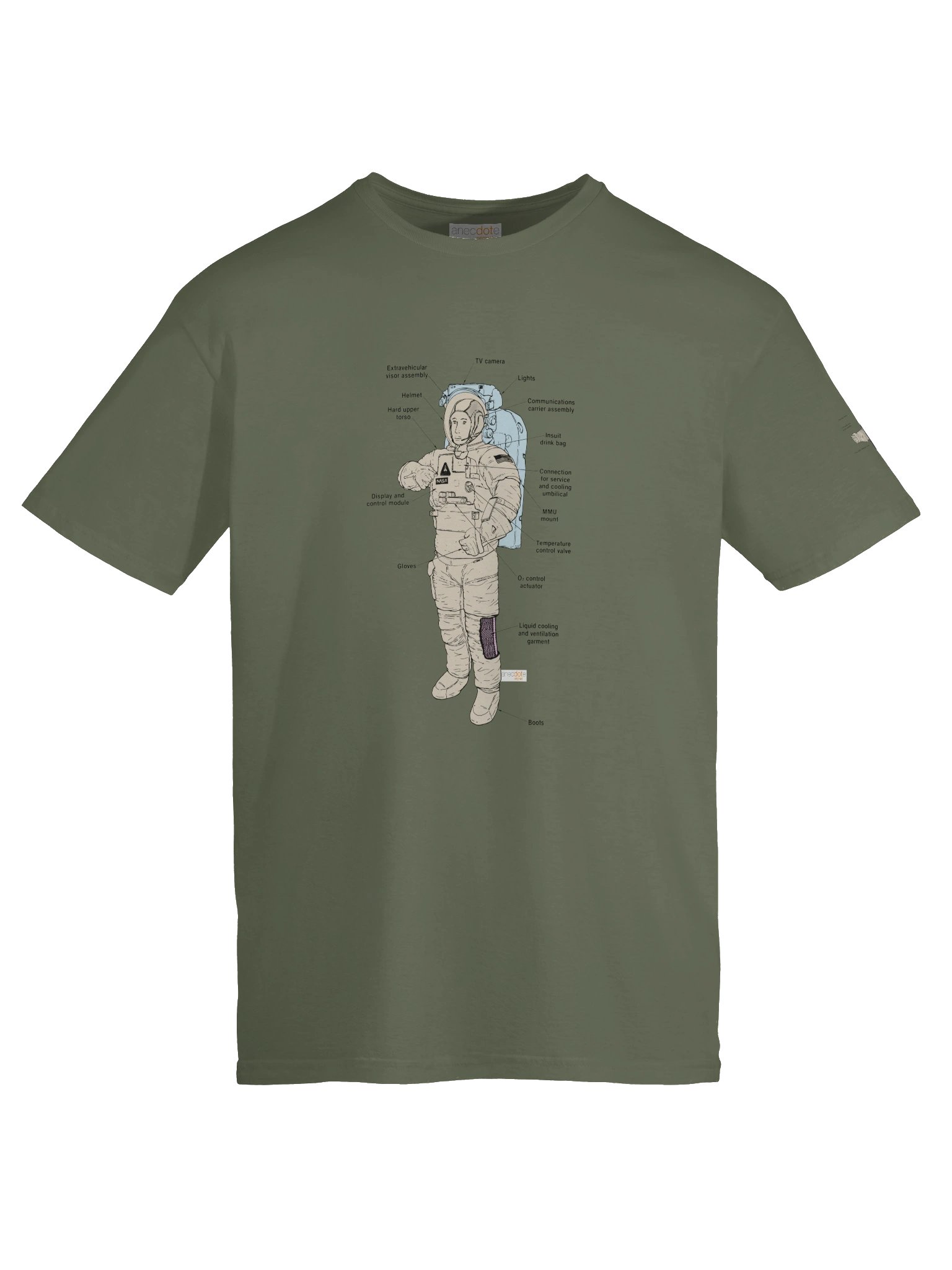 Space Traveler product image (8)