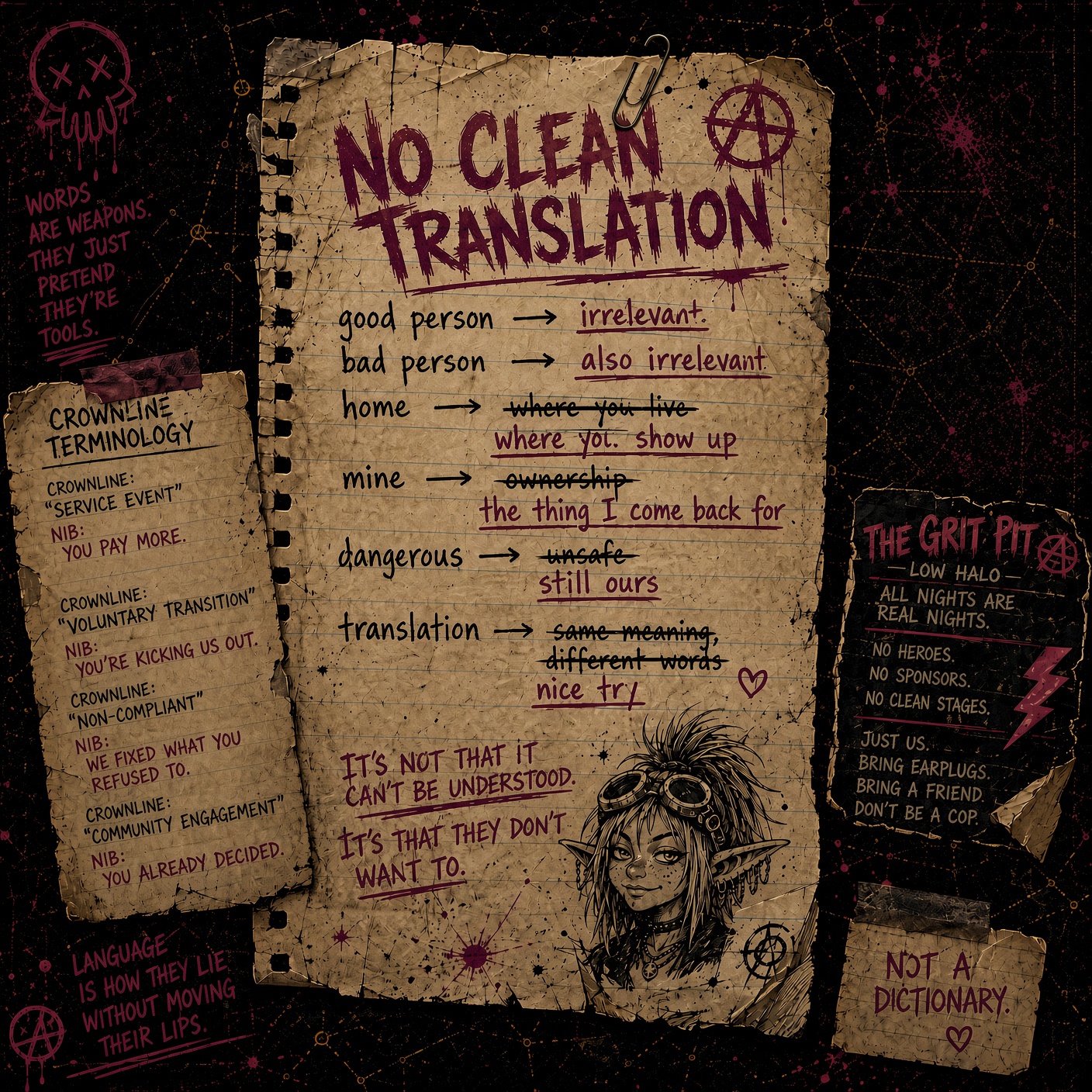 No Clean Translation — Digital Album product image (2)