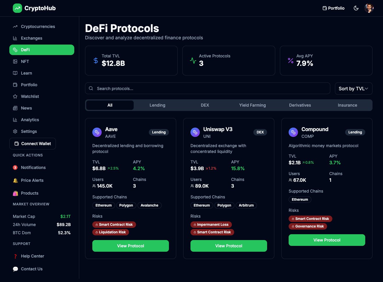 CryptoPlatform Pro - Complete Cryptocurrency Analytics & Portfolio Management System product image (10)