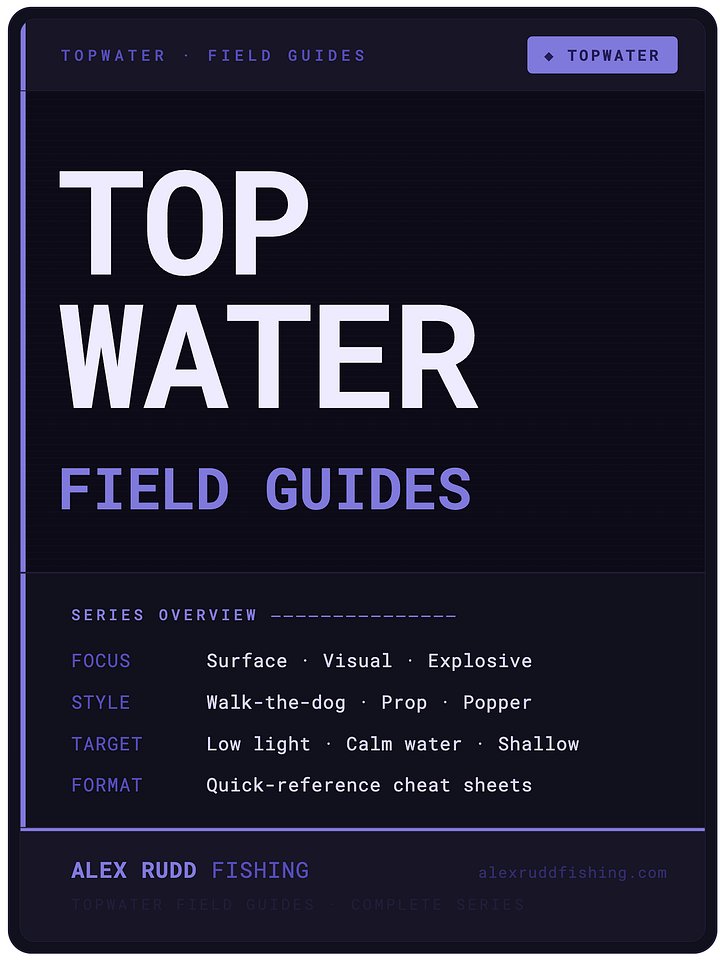 Top Water Field Guide Set product image (1)