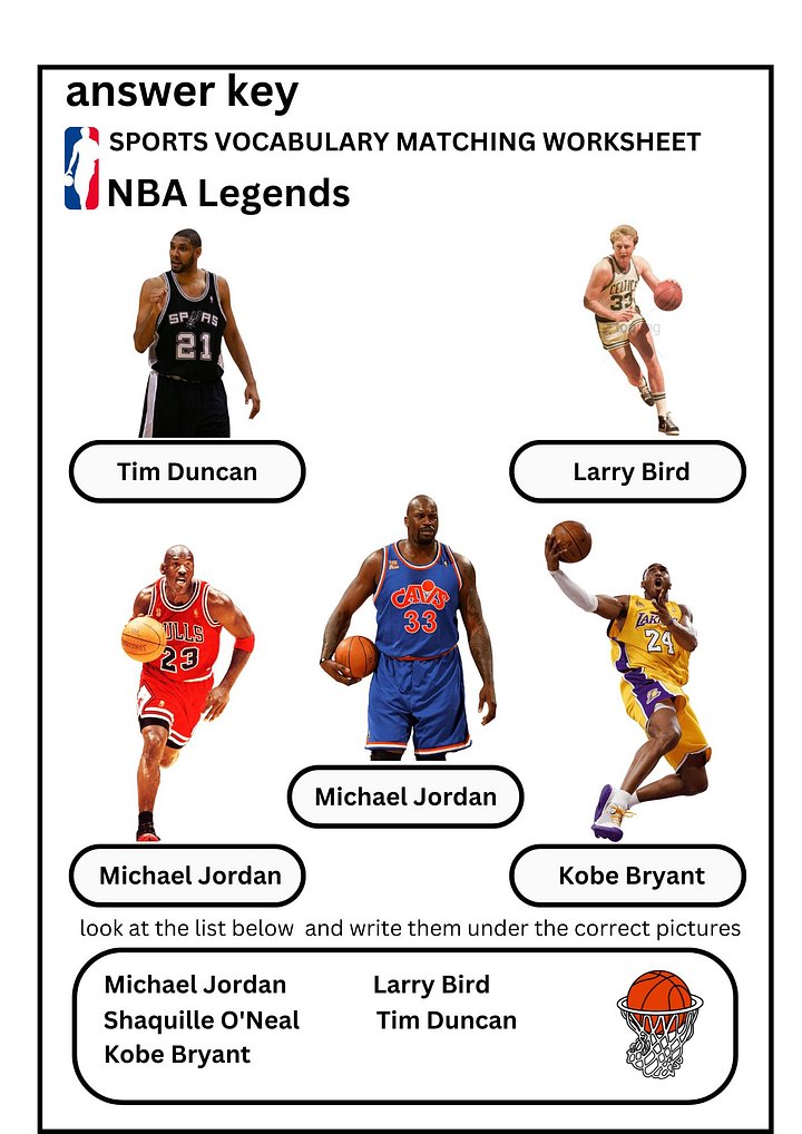 NBA Legends Sports Trivia Worksheet PDF product image (2)