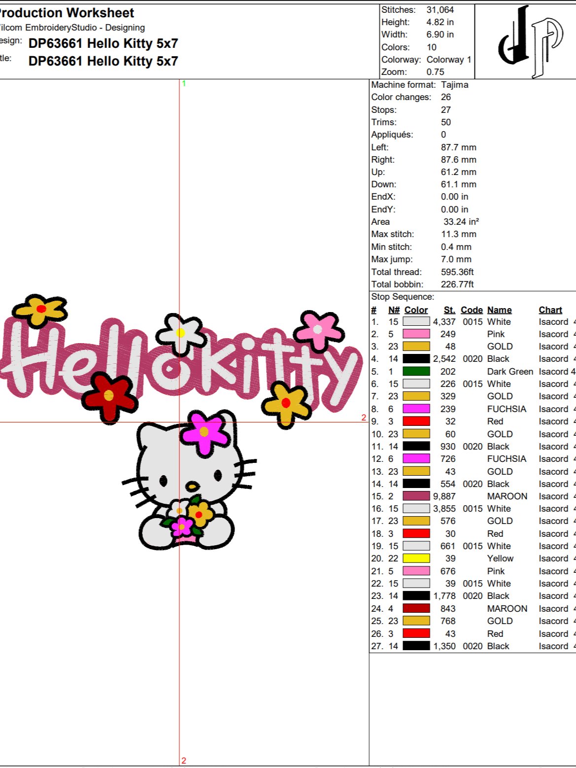 HELLO KITTY product image (3)
