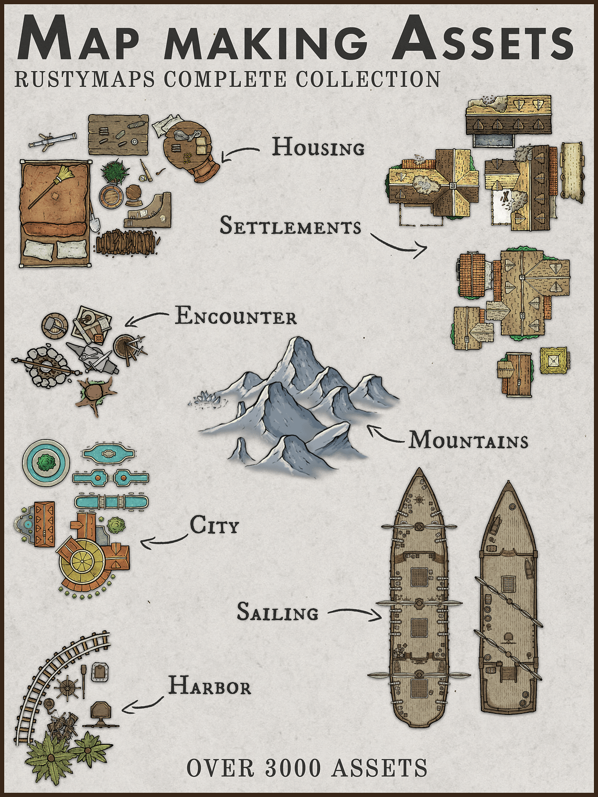 Map Maker | Rustymaps