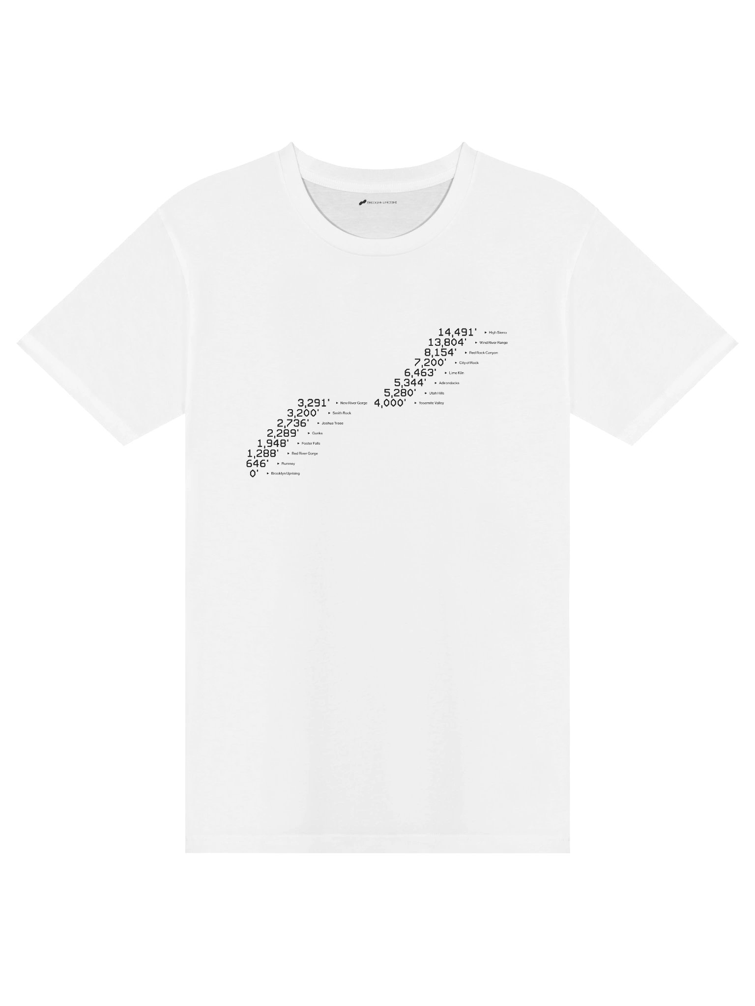 BK UP Elevation White product image (1)