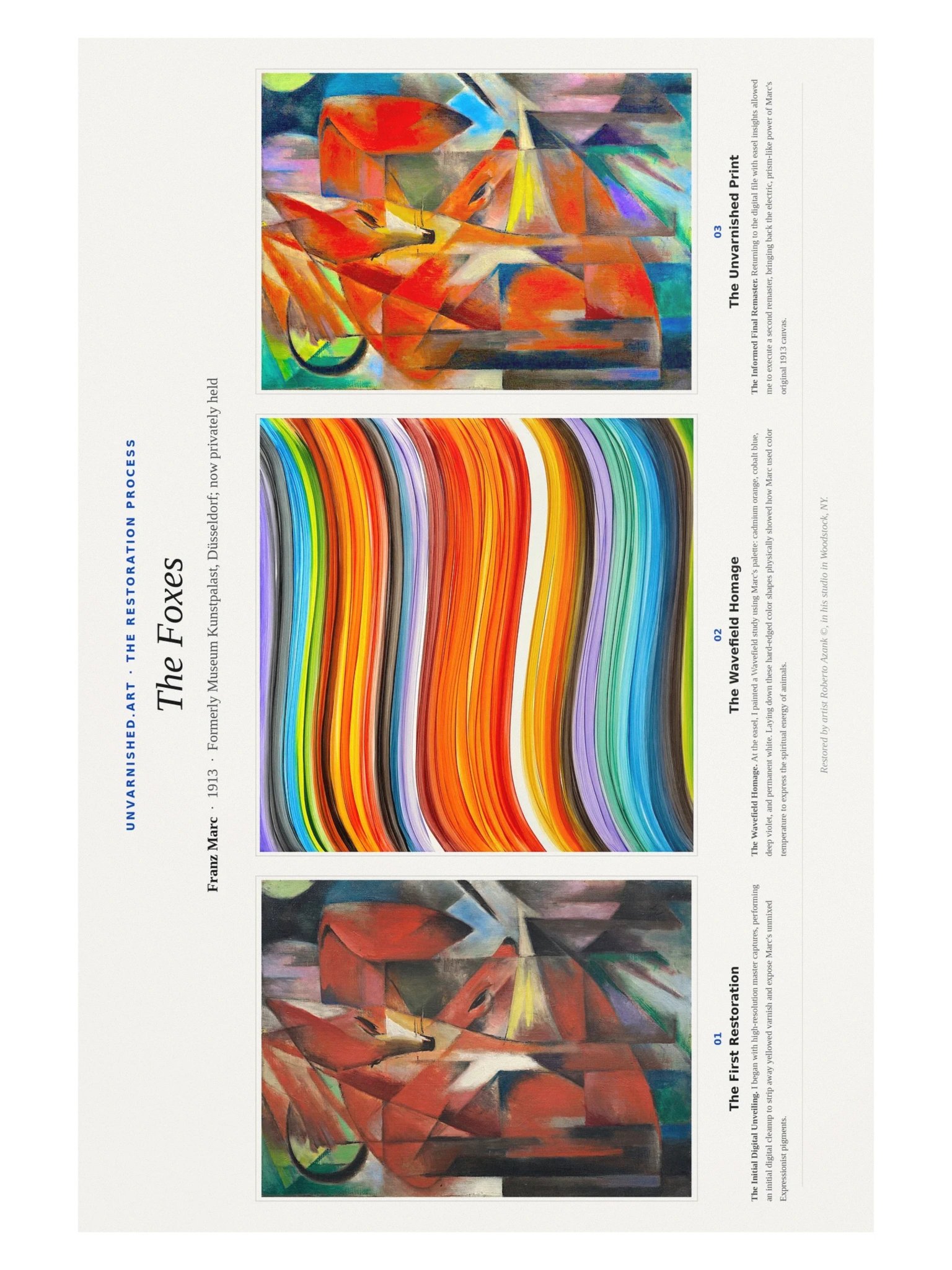 The Foxes — Process Poster product image (1)