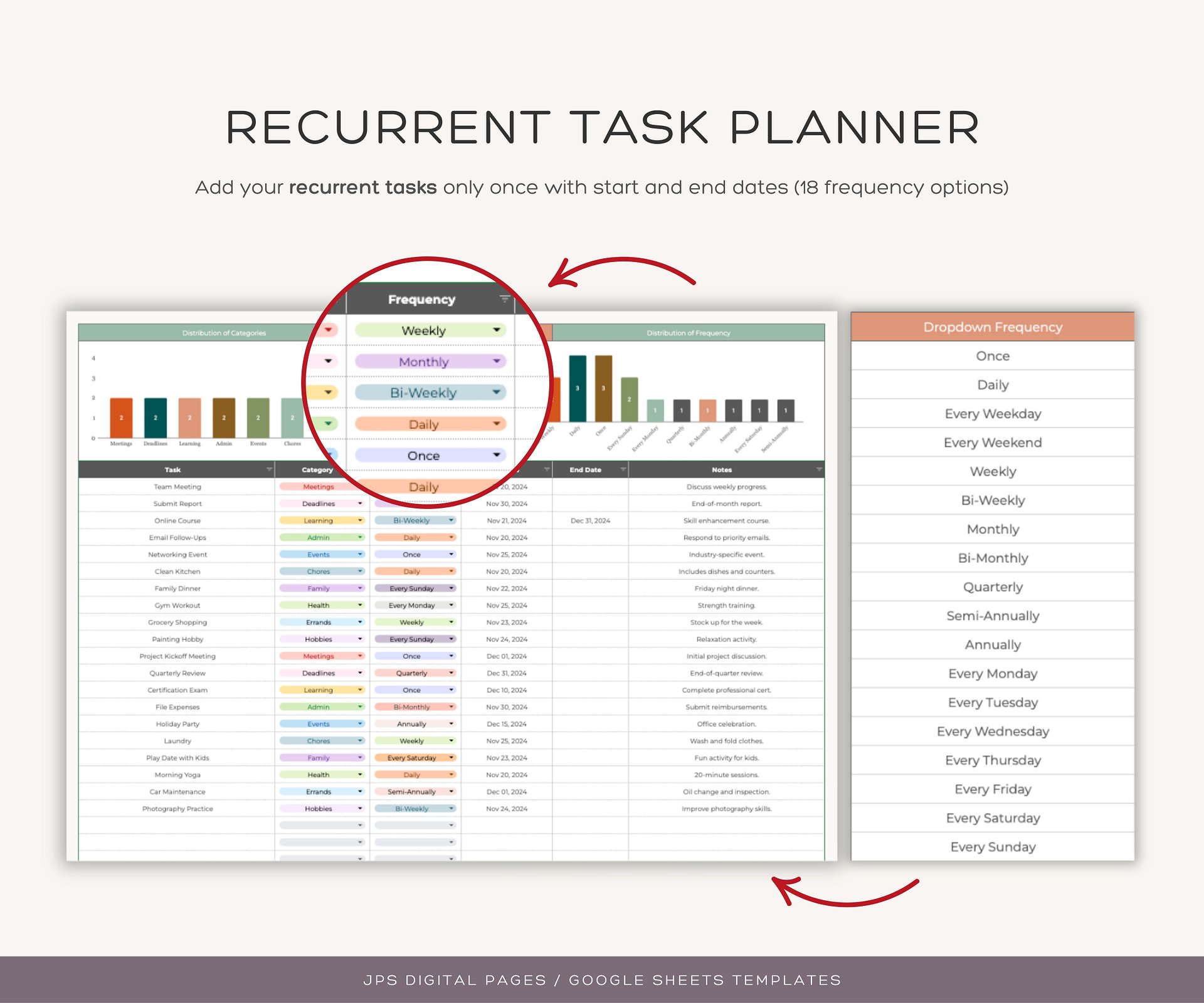 Recurring Task Manager, Google Sheets Template, Dynamic Monthly Calendar product image (5)