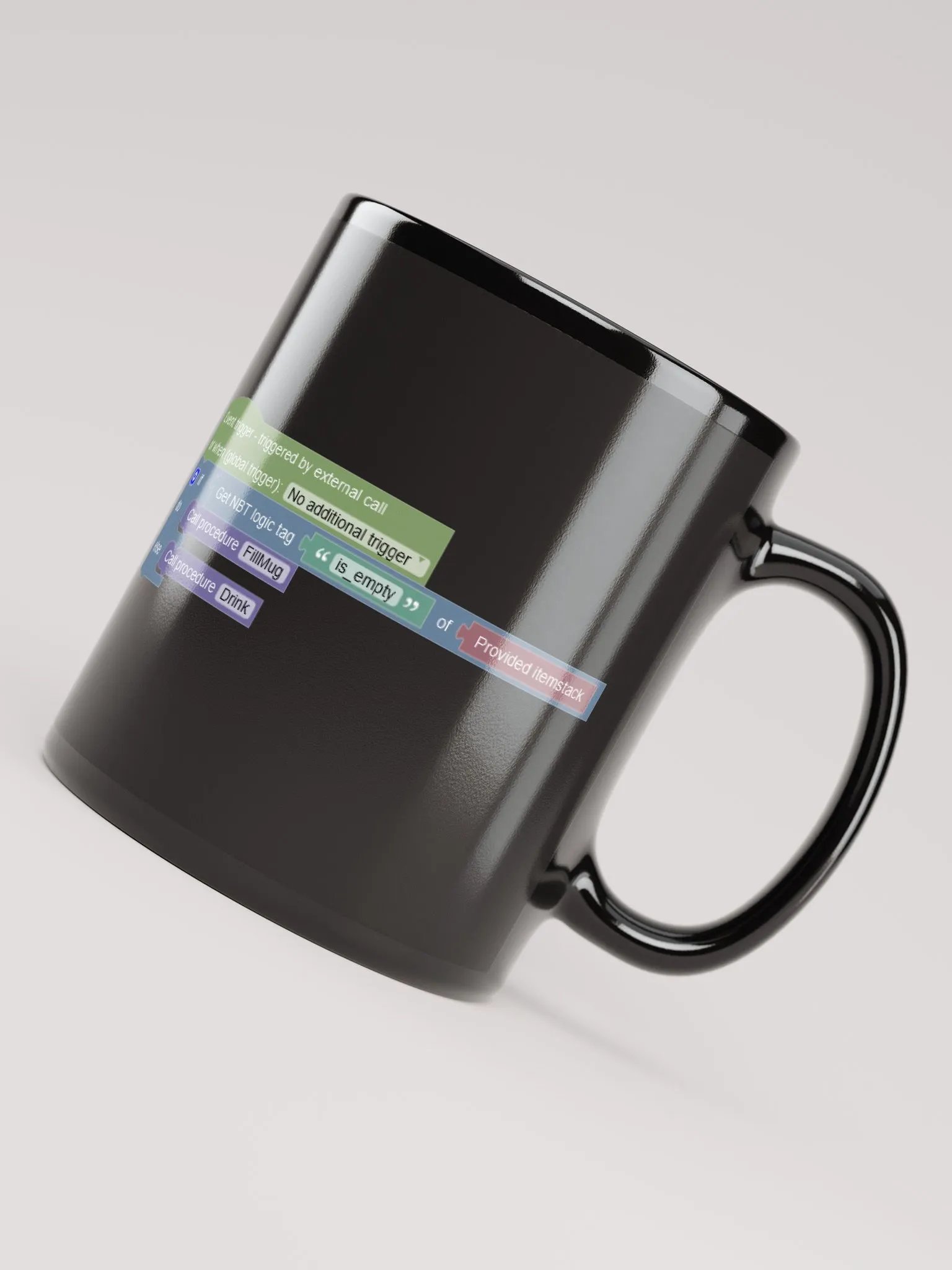 Procedure Mug - Black product image (7)