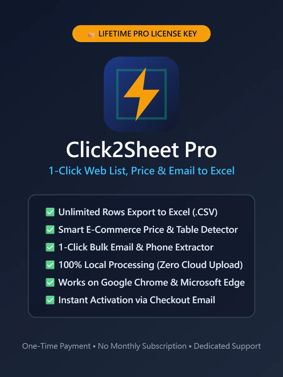 Click2Sheet Pro — Lifetime License (1-Click Web List, Price & Email to Excel) product image (1)